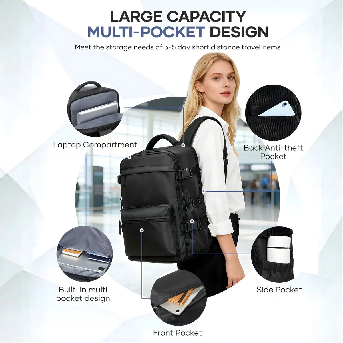 Smart Ryggsäck - Vaccum Edition